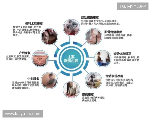 最新研究揭示运动医学新突破：运动对关节修复效果显著