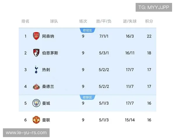 防守效率领跑联赛,费耶数据亮眼 防守效率领跑联赛,费耶数据亮眼