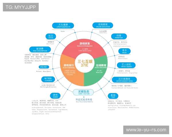 奥萨苏纳锚定长期战略，加速年轻化与稳健发展布局